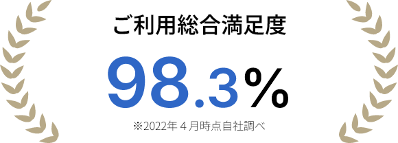 ご利用総合満足度98.3%